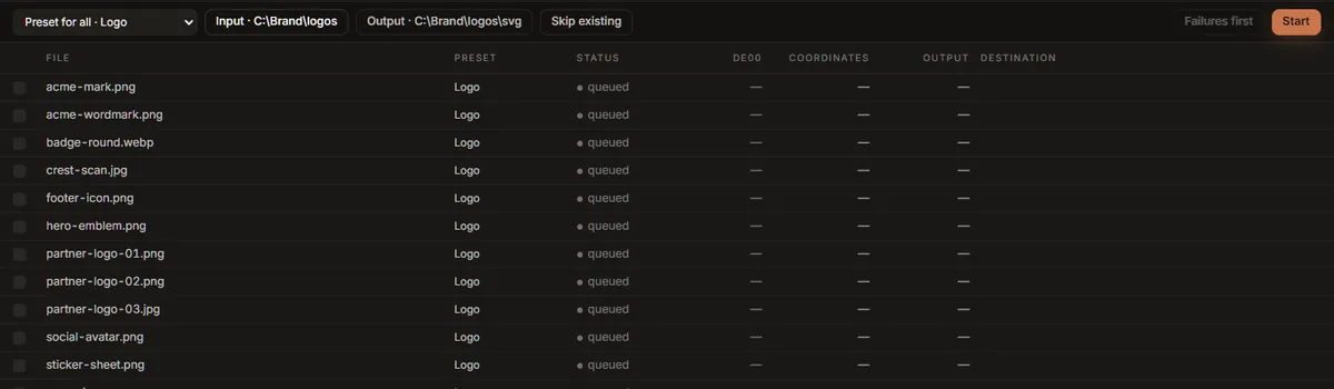 The Batch tab with a folder of twelve images queued